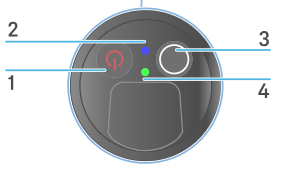 Sennheiser EW-DX setting range