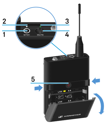 Sennheiser EW-DX setting range