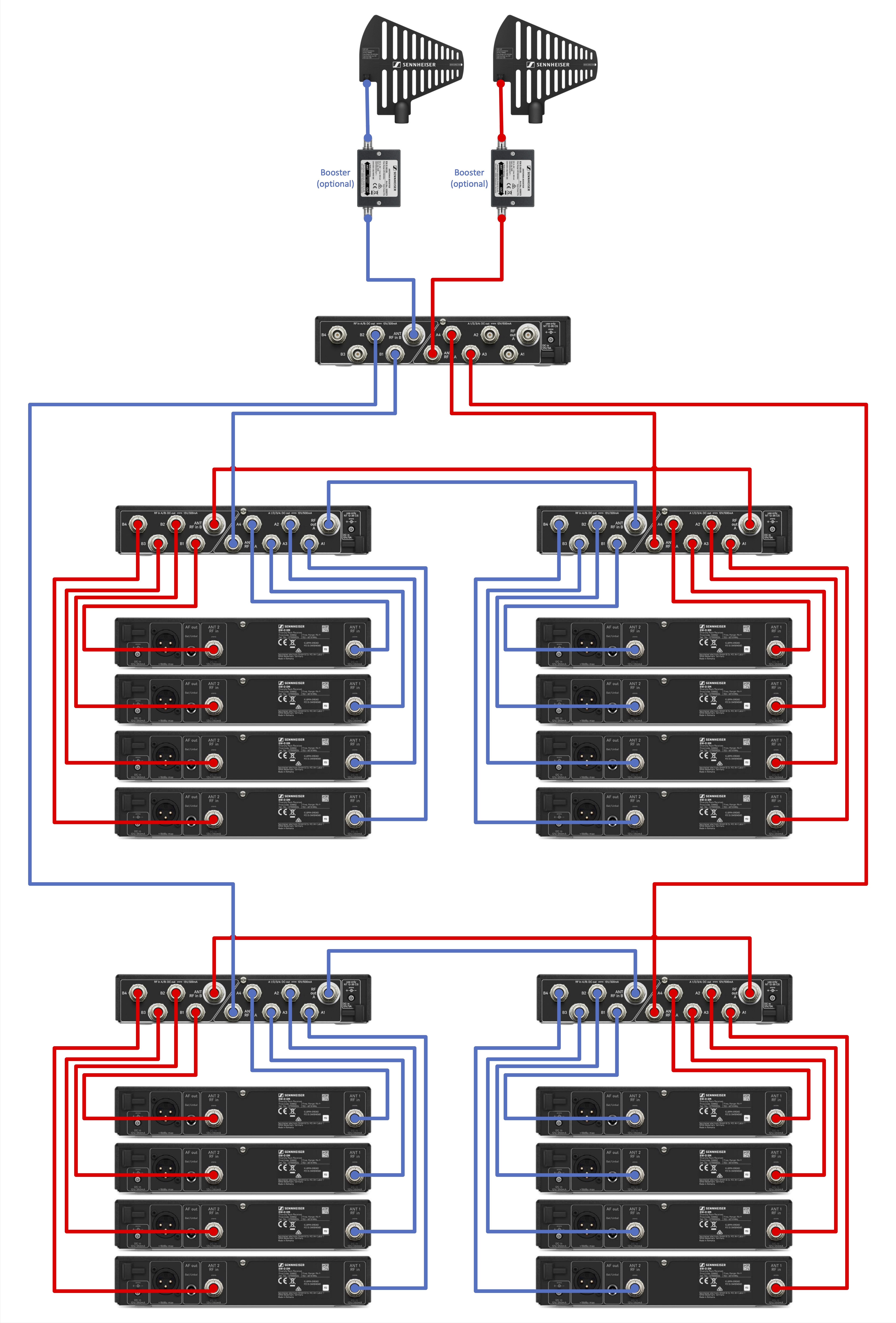 16 Channel EW Antenna.jpg