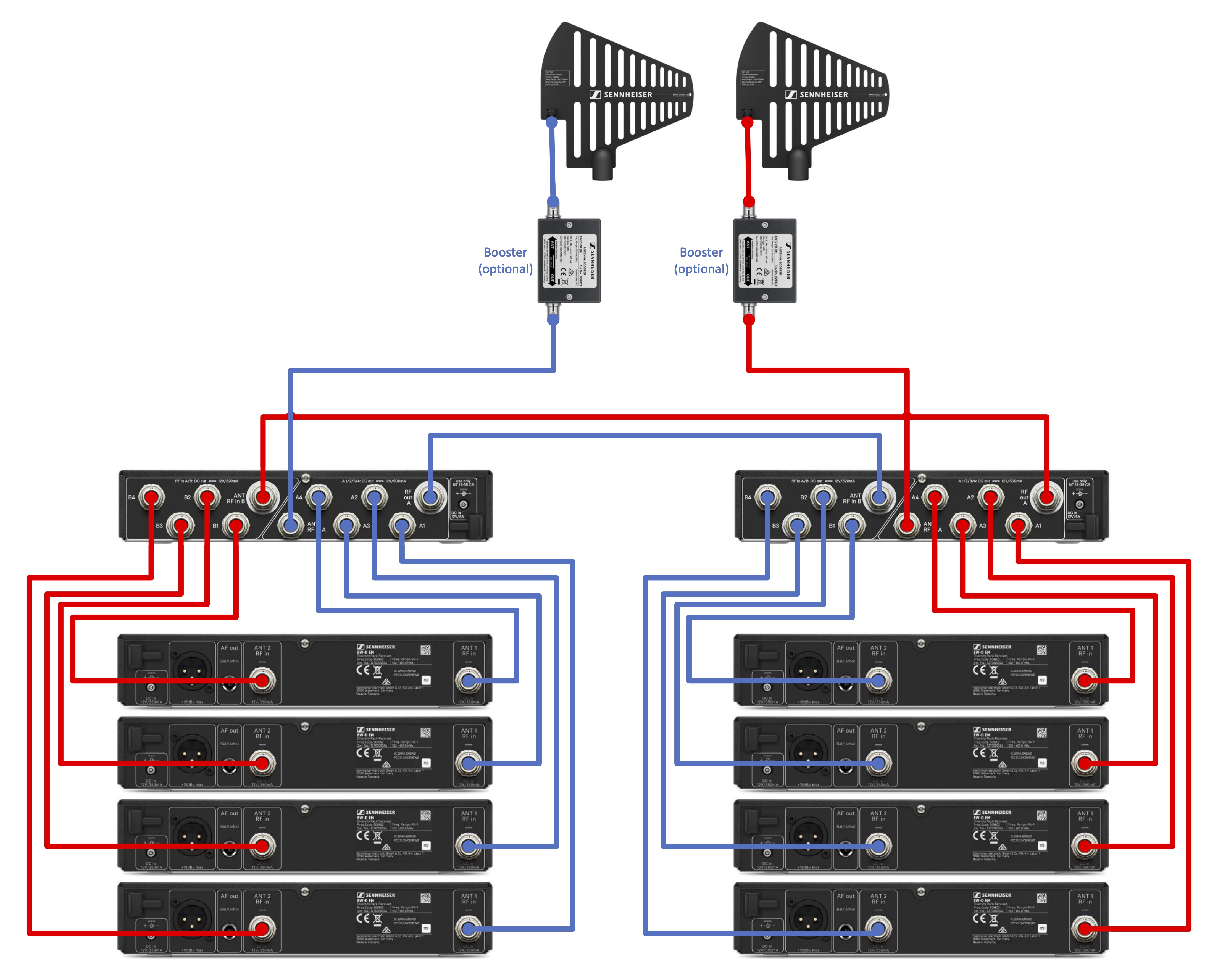 8 Channel EW Antenna.jpg