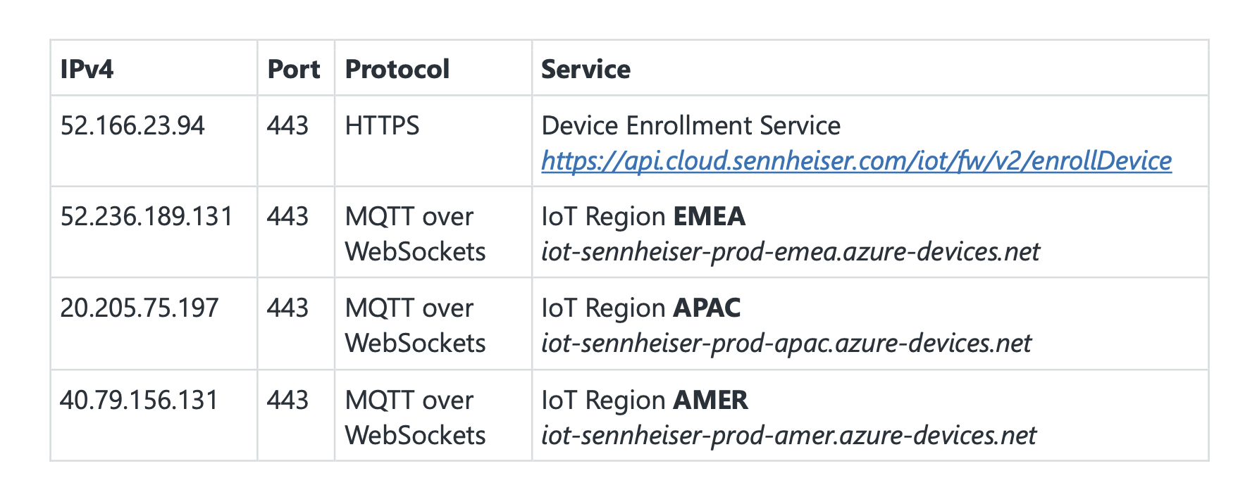 Screenshot 2026-01-29 at 5.09.12 PM.png